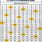 Skip Counting By 13S CCSS Math Answers