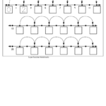 Skip Counting By 2s On Number Line Worksheet Printable Pdf Download