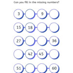 Skip Counting By 3 Worksheets