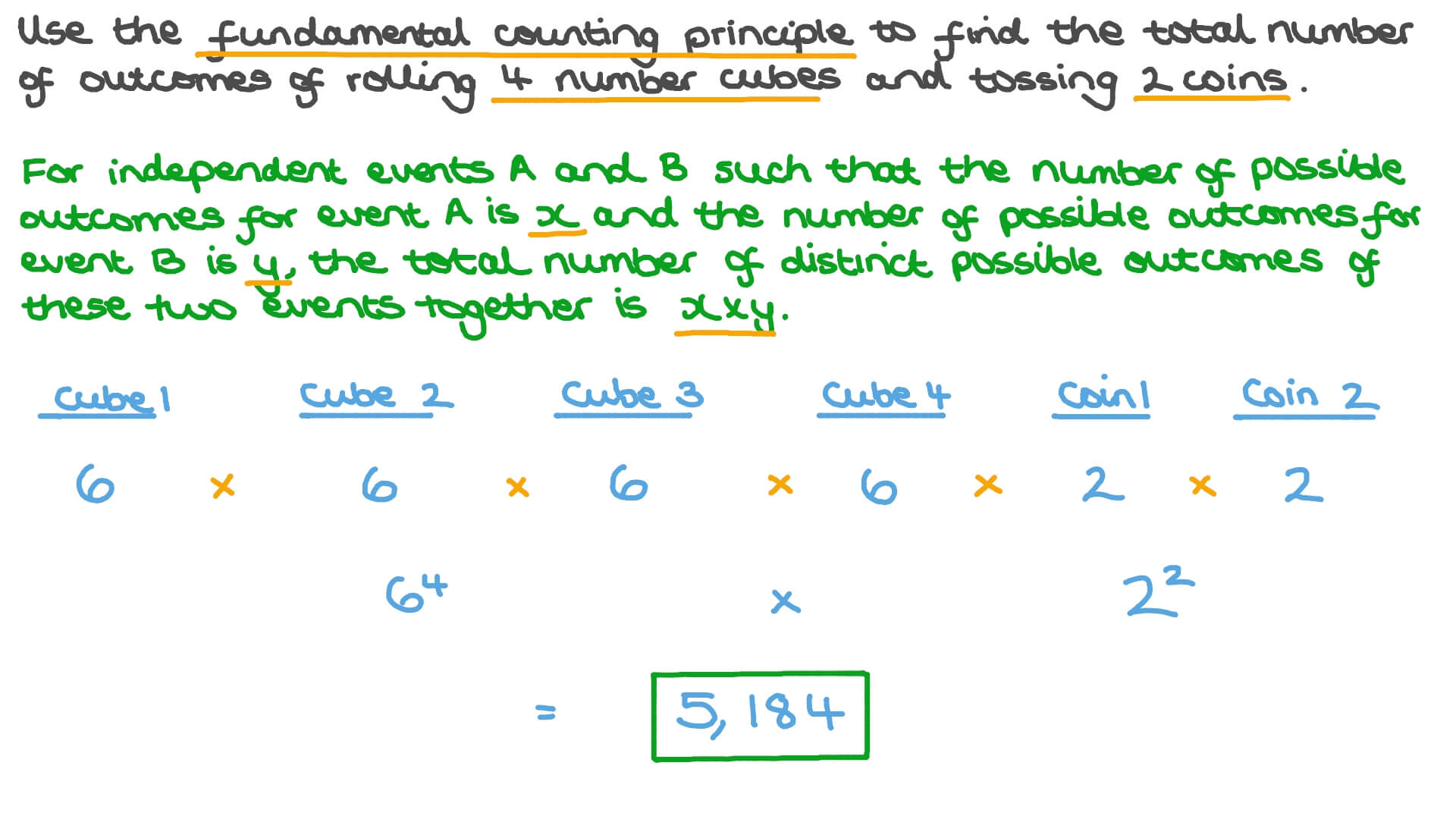 The Fundamental Counting Principle Worksheet 
