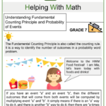 Understanding Fundamental Counting Principle Probability Worksheets